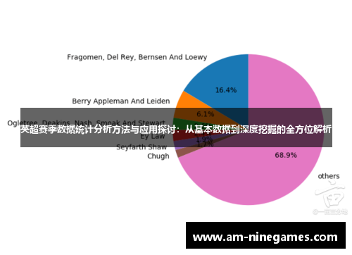 英超赛季数据统计分析方法与应用探讨：从基本数据到深度挖掘的全方位解析