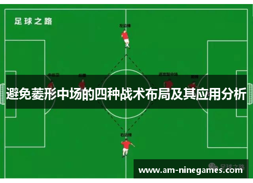 避免菱形中场的四种战术布局及其应用分析