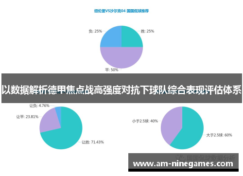 以数据解析德甲焦点战高强度对抗下球队综合表现评估体系