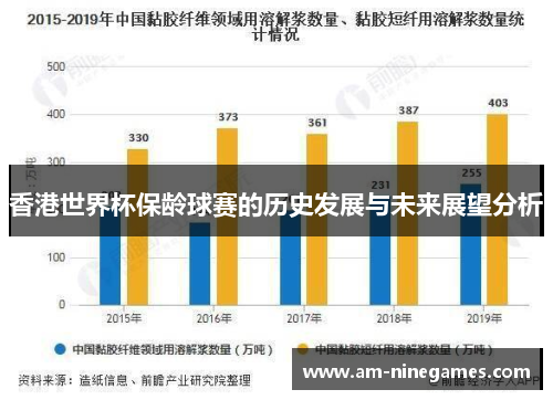 香港世界杯保龄球赛的历史发展与未来展望分析